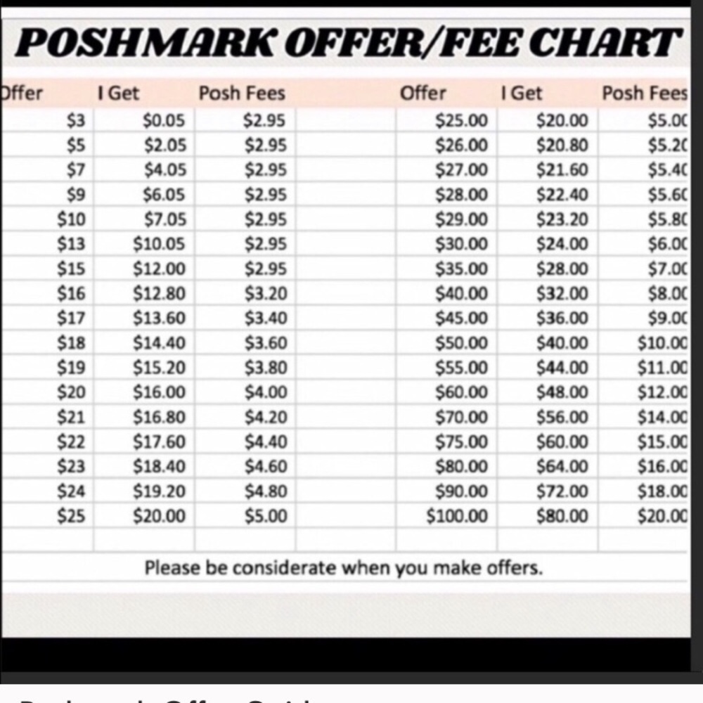 Please be considerate 💗💗💗